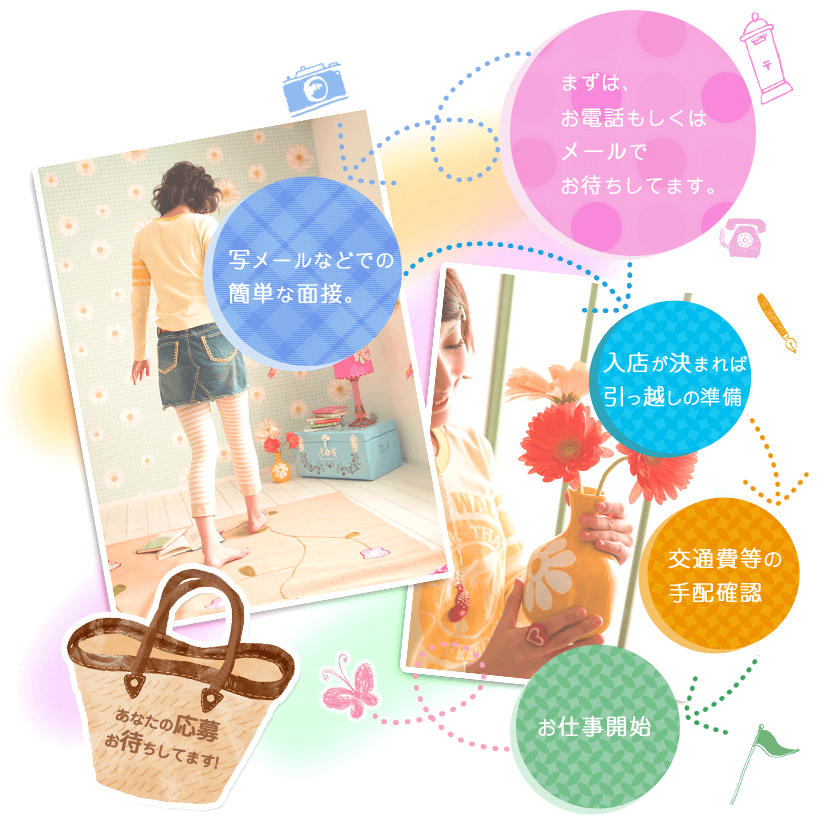 大阪高収入風俗 clubさくら あなたの応募お待ちしてます!